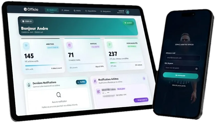 Le tableau de bord Officio sur tablette et sur téléphone