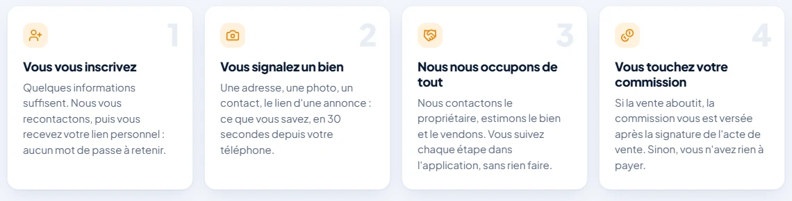 Les quatre étapes expliquées sur le site Owly