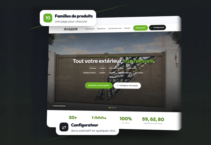 AxiHome
